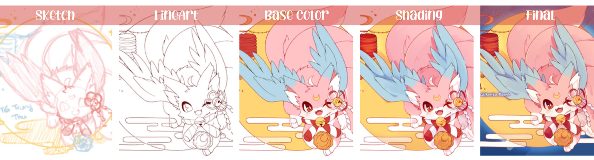 Guide